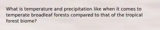 What is temperature and precipitation like when it comes to temperate broadleaf forests compared to that of the tropical forest biome?