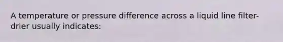 A temperature or pressure difference across a liquid line filter-drier usually indicates: