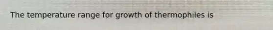 The temperature range for growth of thermophiles is