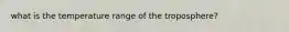 what is the temperature range of the troposphere?