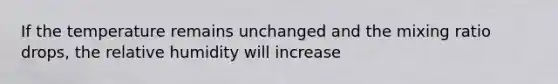 If the temperature remains unchanged and the mixing ratio drops, the relative humidity will increase