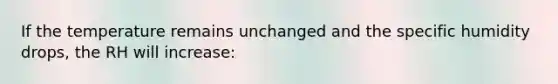 If the temperature remains unchanged and the specific humidity drops, the RH will increase: