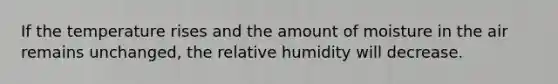 If the temperature rises and the amount of moisture in the air remains unchanged, the relative humidity will decrease.