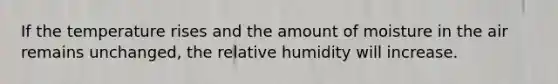 If the temperature rises and the amount of moisture in the air remains unchanged, the relative humidity will increase.