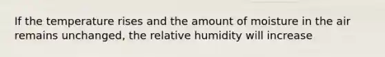 If the temperature rises and the amount of moisture in the air remains unchanged, the relative humidity will increase