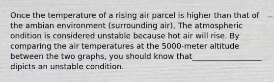 Once the temperature of a rising air parcel is higher than that of the ambian environment (surrounding air), The atmospheric ondition is considered unstable because hot air will rise. By comparing the air temperatures at the 5000-meter altitude between the two graphs, you should know that__________________ dipicts an unstable condition.