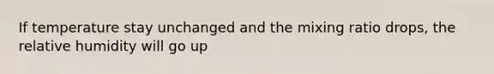 If temperature stay unchanged and the mixing ratio drops, the relative humidity will go up