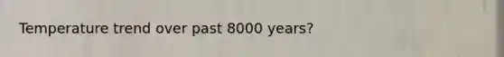 Temperature trend over past 8000 years?