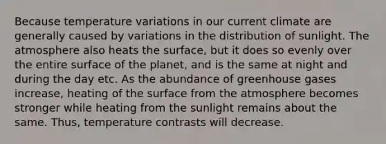 Because temperature variations in our current climate are generally caused by variations in the distribution of sunlight. The atmosphere also heats the surface, but it does so evenly over the entire surface of the planet, and is the same at night and during the day etc. As the abundance of greenhouse gases increase, heating of the surface from the atmosphere becomes stronger while heating from the sunlight remains about the same. Thus, temperature contrasts will decrease.