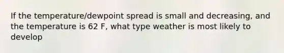 If the temperature/dewpoint spread is small and decreasing, and the temperature is 62 F, what type weather is most likely to develop