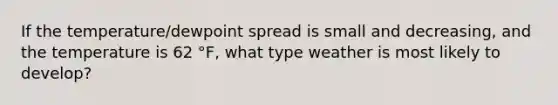 If the temperature/dewpoint spread is small and decreasing, and the temperature is 62 °F, what type weather is most likely to develop?