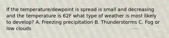 If the temperature/dewpoint is spread is small and decreasing and the temperature is 62F what type of weather is most likely to develop? A. Freezing precipitation B. Thunderstorms C. Fog or low clouds