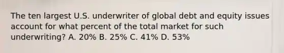 The ten largest U.S. underwriter of global debt and equity issues account for what percent of the total market for such underwriting? A. 20% B. 25% C. 41% D. 53%