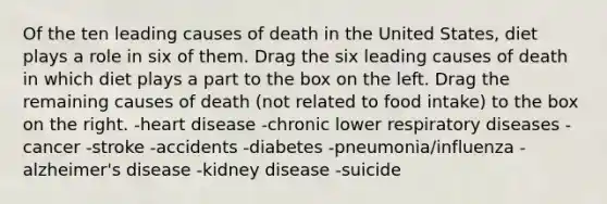 Of the ten leading causes of death in the United States, diet plays a role in six of them. Drag the six leading causes of death in which diet plays a part to the box on the left. Drag the remaining causes of death (not related to food intake) to the box on the right. -heart disease -chronic lower respiratory diseases -cancer -stroke -accidents -diabetes -pneumonia/influenza -alzheimer's disease -kidney disease -suicide