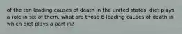 of the ten leading causes of death in the united states, diet plays a role in six of them. what are those 6 leading causes of death in which diet plays a part in?