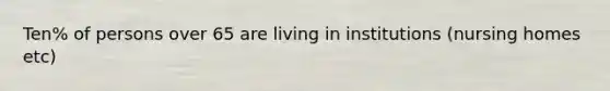 Ten% of persons over 65 are living in institutions (nursing homes etc)