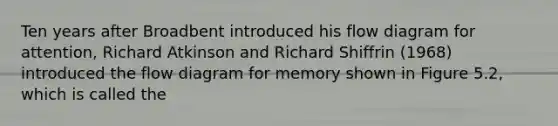 Ten years after Broadbent introduced his flow diagram for attention, Richard Atkinson and Richard Shiffrin (1968) introduced the flow diagram for memory shown in Figure 5.2, which is called the