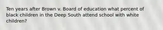 Ten years after Brown v. Board of education what percent of black children in the Deep South attend school with white children?