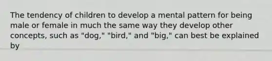 The tendency of children to develop a mental pattern for being male or female in much the same way they develop other concepts, such as "dog," "bird," and "big," can best be explained by