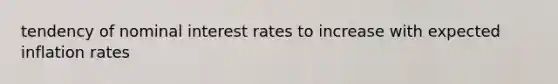 tendency of nominal interest rates to increase with expected inflation rates