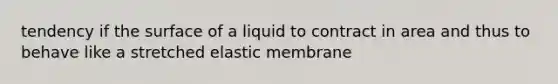 tendency if the surface of a liquid to contract in area and thus to behave like a stretched elastic membrane