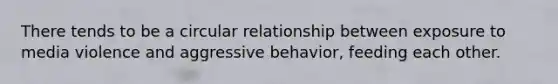 There tends to be a circular relationship between exposure to media violence and aggressive behavior, feeding each other.