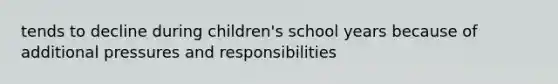 tends to decline during children's school years because of additional pressures and responsibilities