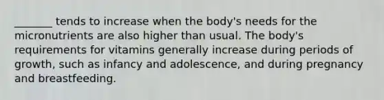 _______ tends to increase when the body's needs for the micronutrients are also higher than usual. The body's requirements for vitamins generally increase during periods of growth, such as infancy and adolescence, and during pregnancy and breastfeeding.