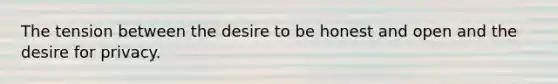 The tension between the desire to be honest and open and the desire for privacy.