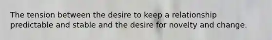 The tension between the desire to keep a relationship predictable and stable and the desire for novelty and change.