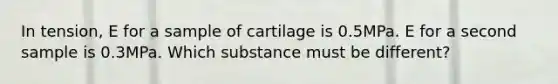 In tension, E for a sample of cartilage is 0.5MPa. E for a second sample is 0.3MPa. Which substance must be different?