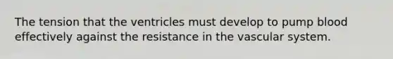 The tension that the ventricles must develop to pump blood effectively against the resistance in the vascular system.