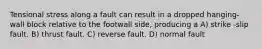 Tensional stress along a fault can result in a dropped hanging-wall block relative to the footwall side, producing a A) strike -slip fault. B) thrust fault. C) reverse fault. D) normal fault