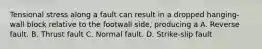 Tensional stress along a fault can result in a dropped hanging-wall block relative to the footwall side, producing a A. Reverse fault. B. Thrust fault C. Normal fault. D. Strike-slip fault