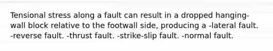 Tensional stress along a fault can result in a dropped hanging-wall block relative to the footwall side, producing a -lateral fault. -reverse fault. -thrust fault. -strike-slip fault. -normal fault.