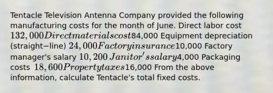 Tentacle Television Antenna Company provided the following manufacturing costs for the month of June. Direct labor cost ​132,000 Direct materials cost84,000 Equipment depreciation ​(straight−​line) 24,000 Factory insurance10,000 Factory​ manager's salary 10,200 ​Janitor's salary4,000 Packaging costs ​18,600 Property taxes​16,000 From the above​ information, calculate​ Tentacle's total fixed costs.