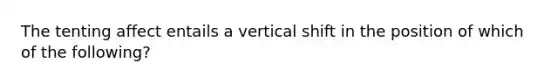 The tenting affect entails a vertical shift in the position of which of the following?