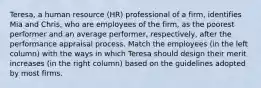 Teresa, a human resource (HR) professional of a firm, identifies Mia and Chris, who are employees of the firm, as the poorest performer and an average performer, respectively, after the performance appraisal process. Match the employees (in the left column) with the ways in which Teresa should design their merit increases (in the right column) based on the guidelines adopted by most firms.