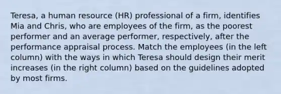 Teresa, a human resource (HR) professional of a firm, identifies Mia and Chris, who are employees of the firm, as the poorest performer and an average performer, respectively, after the performance appraisal process. Match the employees (in the left column) with the ways in which Teresa should design their merit increases (in the right column) based on the guidelines adopted by most firms.