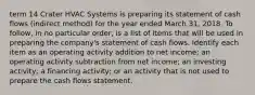 term 14 Crater HVAC Systems is preparing its statement of cash flows ​(indirect​ method) for the year ended March​ 31, 2018. To​ follow, in no particular​ order, is a list of items that will be used in preparing the​ company's statement of cash flows. Identify each item as an operating activity addition to net​ income; an operating activity subtraction from net​ income; an investing​ activity; a financing​ activity; or an activity that is not used to prepare the cash flows statement.