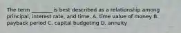 The term​ ________ is best described as a relationship among​ principal, interest​ rate, and time. A. time value of money B. payback period C. capital budgeting D. annuity