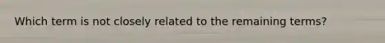 Which term is not closely related to the remaining terms?