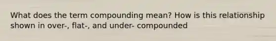 What does the term compounding mean? How is this relationship shown in over-, flat-, and under- compounded