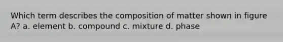 Which term describes the composition of matter shown in figure A? a. element b. compound c. mixture d. phase