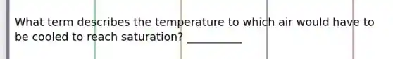 What term describes the temperature to which air would have to be cooled to reach saturation? __________