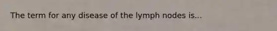 The term for any disease of the lymph nodes is...