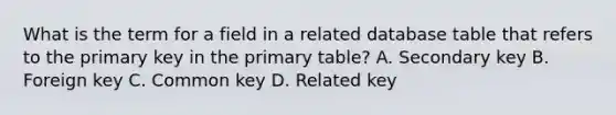 What is the term for a field in a related database table that refers to the primary key in the primary table? A. Secondary key B. Foreign key C. Common key D. Related key