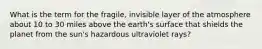 What is the term for the fragile, invisible layer of the atmosphere about 10 to 30 miles above the earth's surface that shields the planet from the sun's hazardous ultraviolet rays?