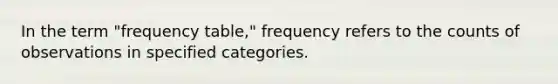 In the term "frequency table," frequency refers to the counts of observations in specified categories.