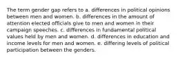 The term gender gap refers to a. differences in political opinions between men and women. b. differences in the amount of attention elected officials give to men and women in their campaign speeches. c. differences in fundamental political values held by men and women. d. differences in education and income levels for men and women. e. differing levels of political participation between the genders.